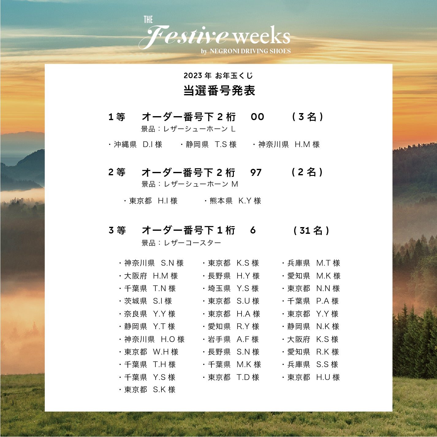 NEGRONI お年玉くじ当選者発表